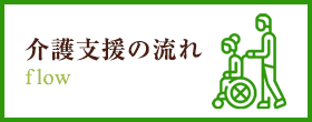 介護支援の流れ flow