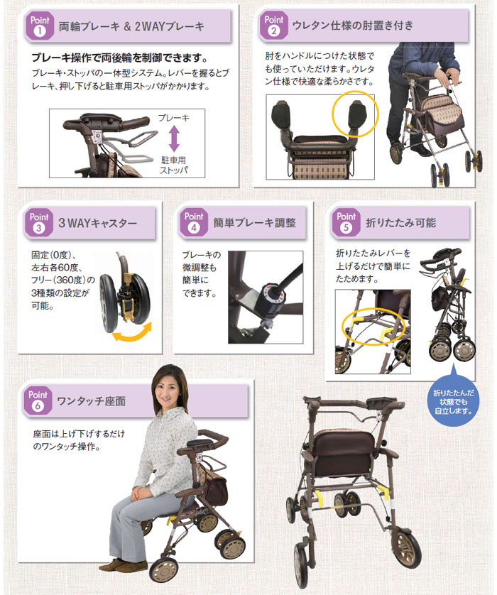 シンフォニーAR