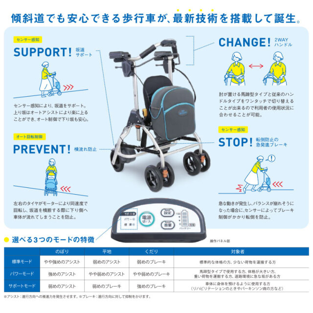 リトルキーパス