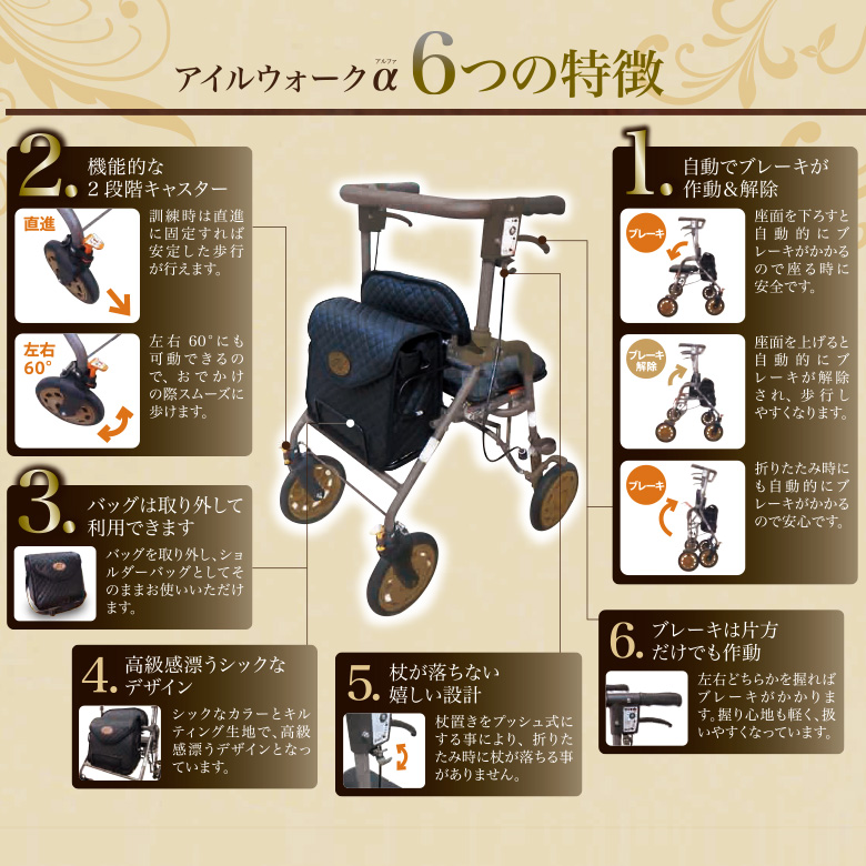 アイルウォークα
