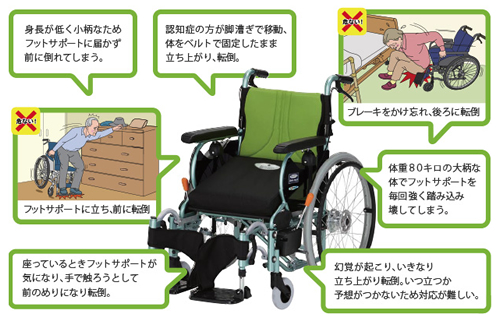転ばなイス